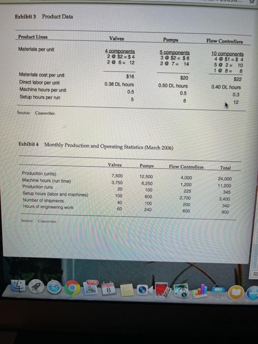 Solved Exhibit 1 Sippican Corporation: Operating Results | Chegg.com