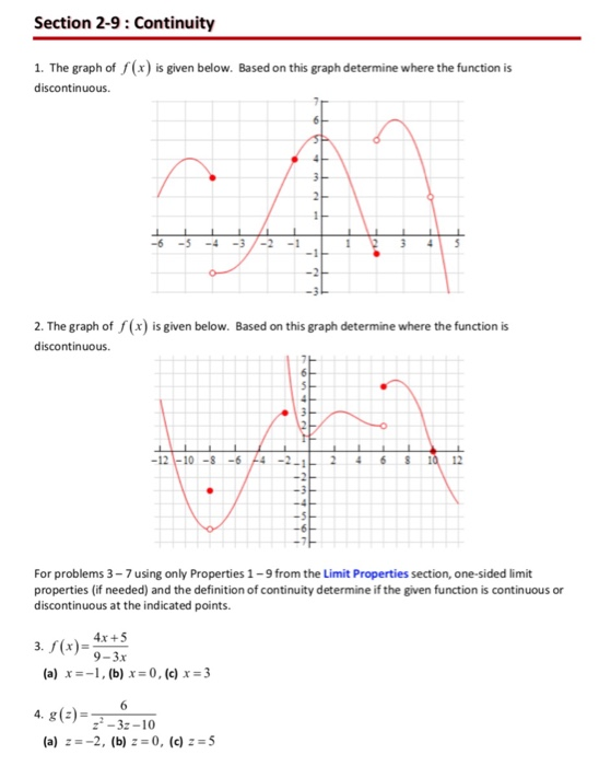 Solved Section 2-9: Continuity 1. The graph of f(x) is given | Chegg.com