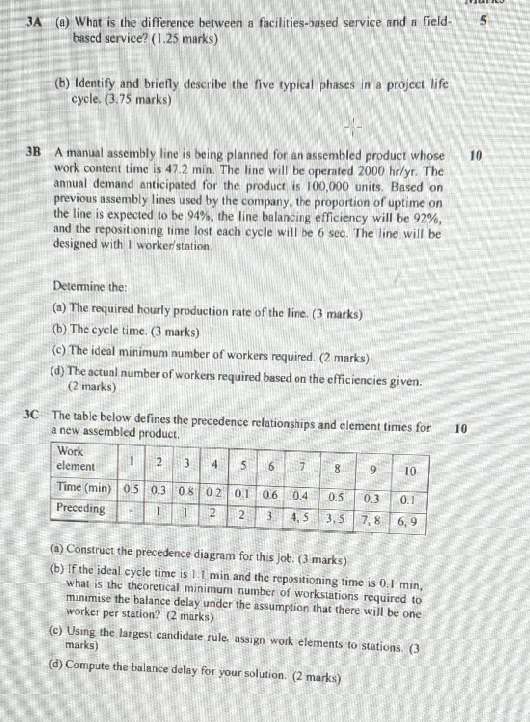 Solved 3A (a) What is the difference between a | Chegg.com