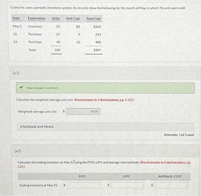 Solved Calculate The Ending Inventory At May 31'using The | Chegg.com