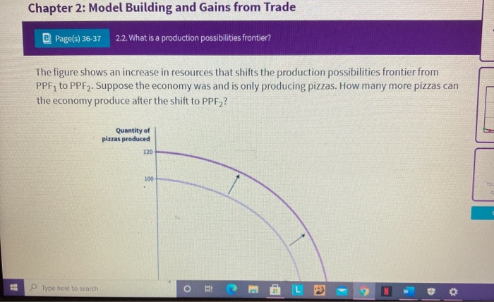 Solved Chapter 2 Model Building And Gains From Trade Chegg