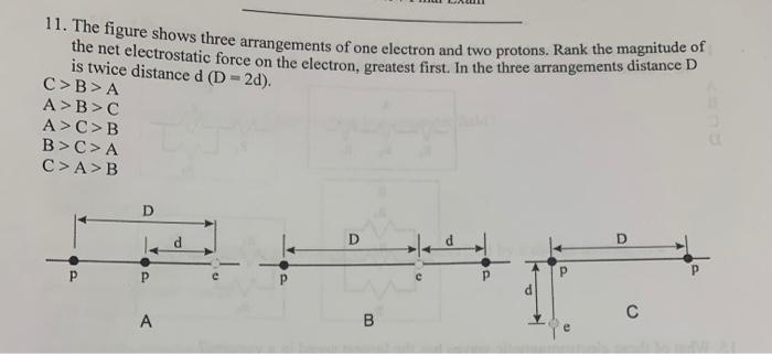 Solved 11. The figure shows three arrangements of one | Chegg.com