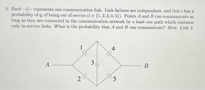 Solved 5. Each −∥ - represents one communication link. Link | Chegg.com