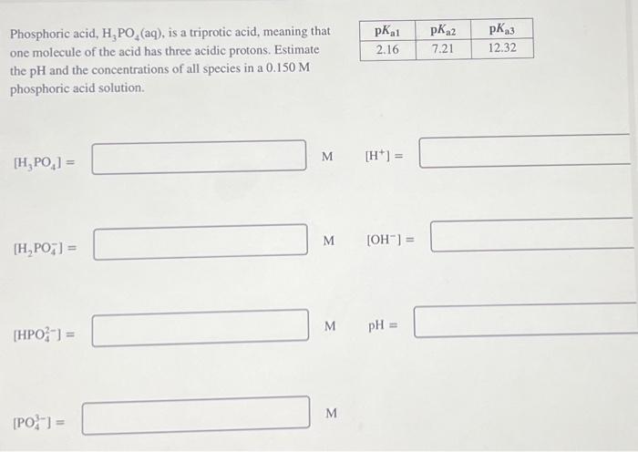 Solved Phosphoric Acid H3po4aq Is A Triprotic Acid