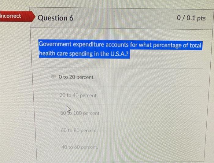 overnment expenditure accounts for what percentage of total ealth care spending in the U.S.A.?
0 to 20 percent.
20 to 40 perc