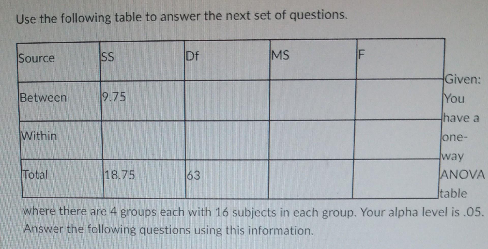 Solved Use the following table to answer the next set of | Chegg.com