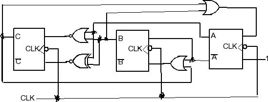 Solved Write down the logic expressions for the control | Chegg.com