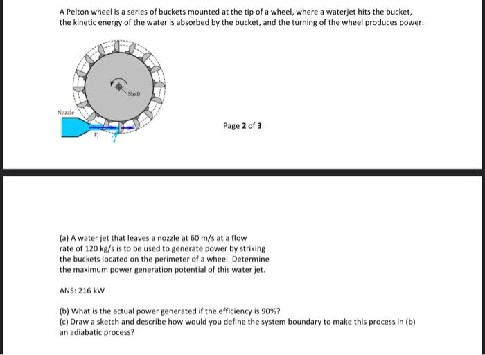 Solved A Pelton wheel is a series of buckets mounted at the