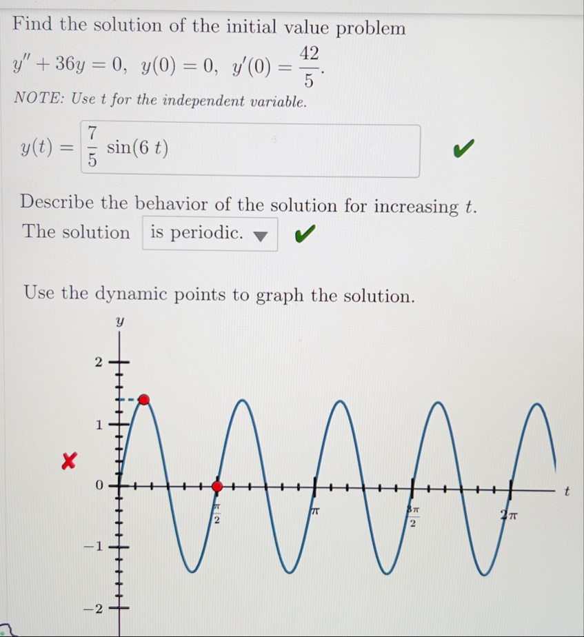 Find the solution of the initial value | Chegg.com