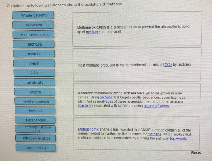 Solved Which of the following metals cannot be used by | Chegg.com