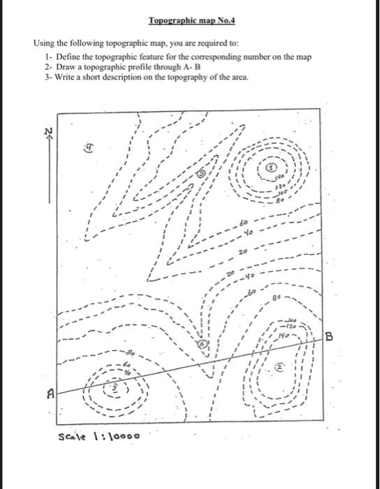Solved Topographic map No.1 Using the following elevation | Chegg.com