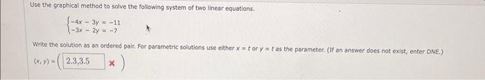 Solved Use the graphical method to solve the following | Chegg.com