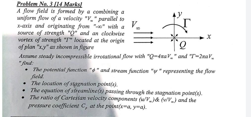 Solved Problem No. 3 [14 Marks] AY 00 A flow field is formed | Chegg.com