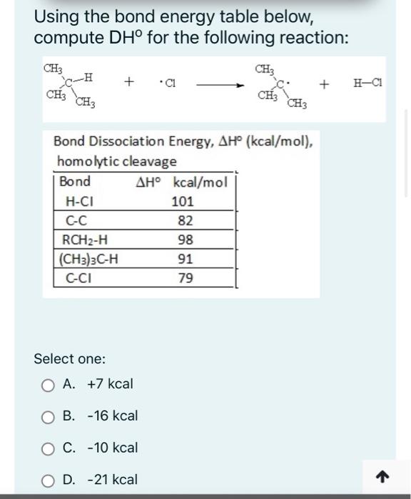 Using the bond energy table below, compute \( \mathrm{DH}^{\circ} \) for the following reaction:
Bond Dissociation Energy, \(