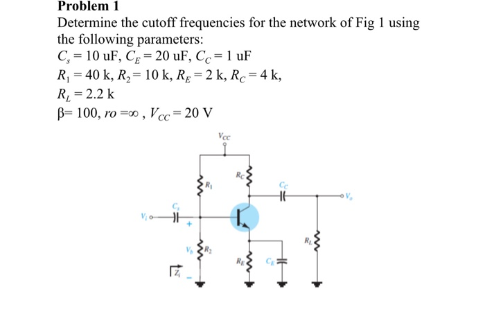 Solved Problem 1 Determine The Cutoff Frequencies For The | Chegg.com