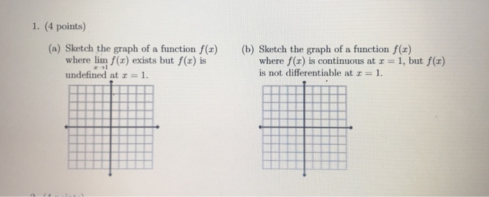 Solved 1. (4 points) (a) Sketch the graph of a function f(x) | Chegg.com