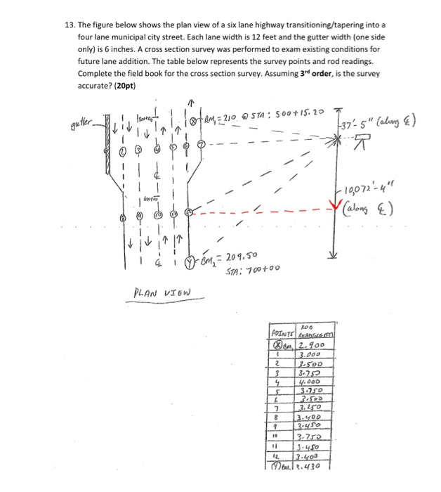 Solved 13. The figure below shows the plan view of a six | Chegg.com