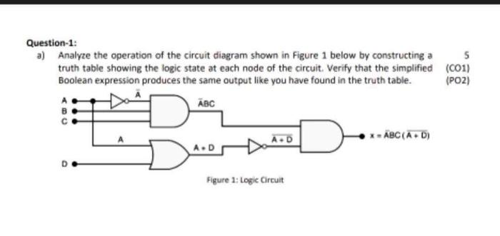 Solved Question-1: a) Analyze the operation of the circuit | Chegg.com