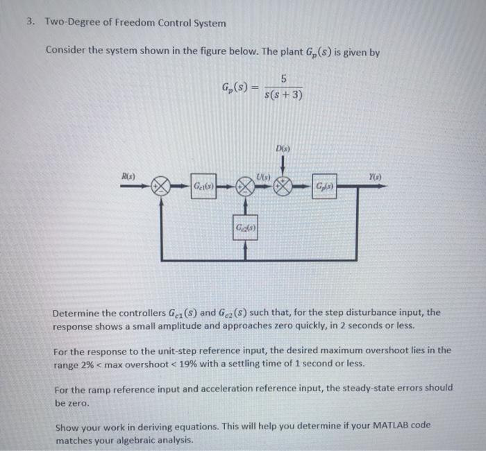 3 Two Degree Of Freedom Control System Consider T Chegg Com