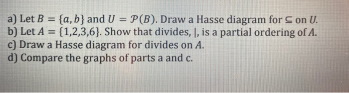 Solved A) Let B = {a,b} And U = P(B). Draw A Hasse Diagram | Chegg.com