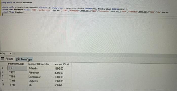 Solved For this lab you will be using SQL SELECT statements | Chegg.com