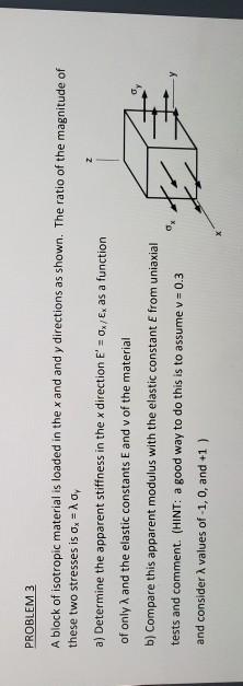 Solved PROBLEM 3 A block of isotropic material is loaded in | Chegg.com