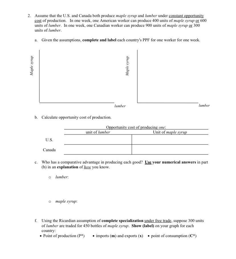 Solved Create 2 ﻿seperate Graphs And Submit What The Graphs | Chegg.com