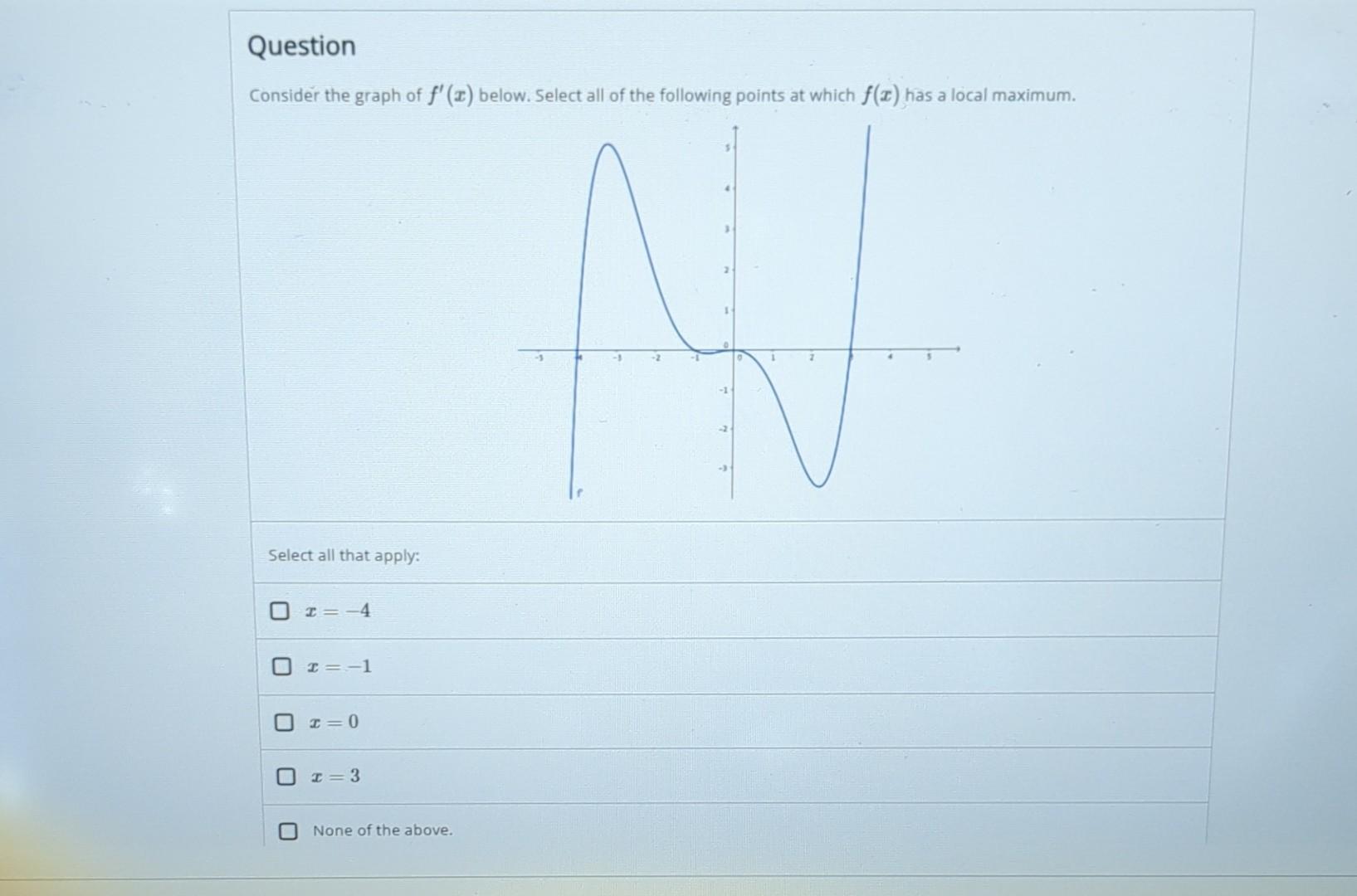 Solved Consider the graph of f′(x) below. Select all of the | Chegg.com