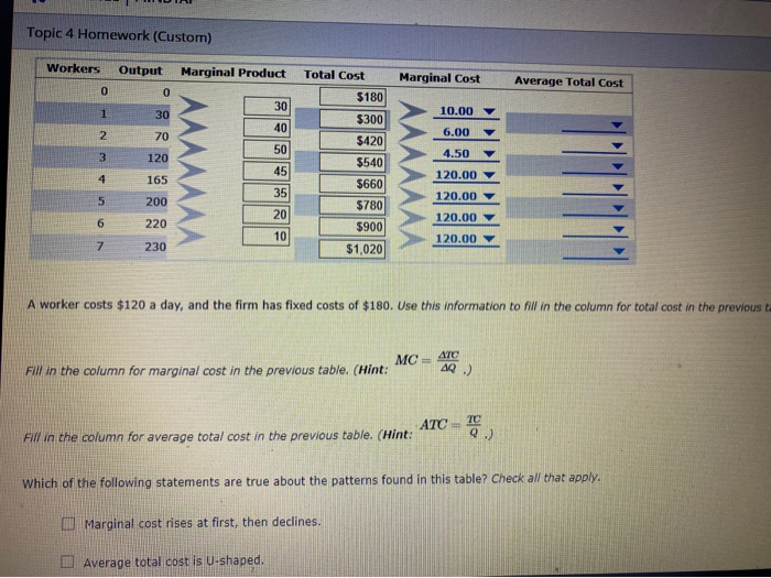 marginal-cost-ca-ambition