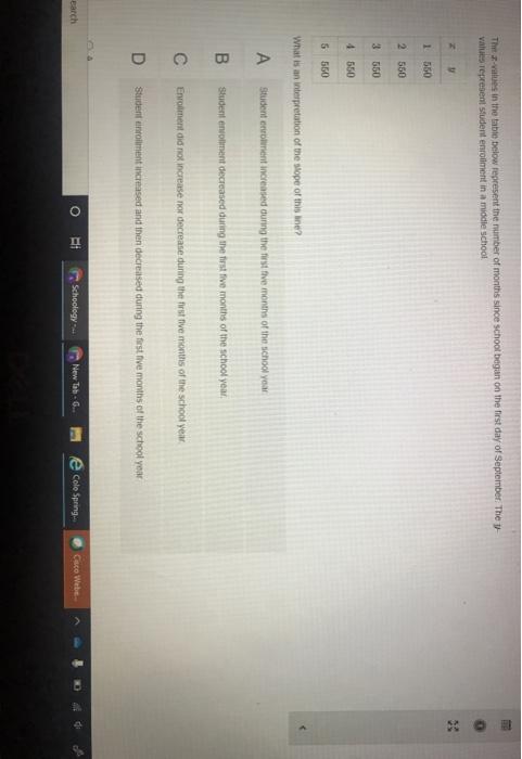 Solved Which of the following functions DO NOT have a | Chegg.com