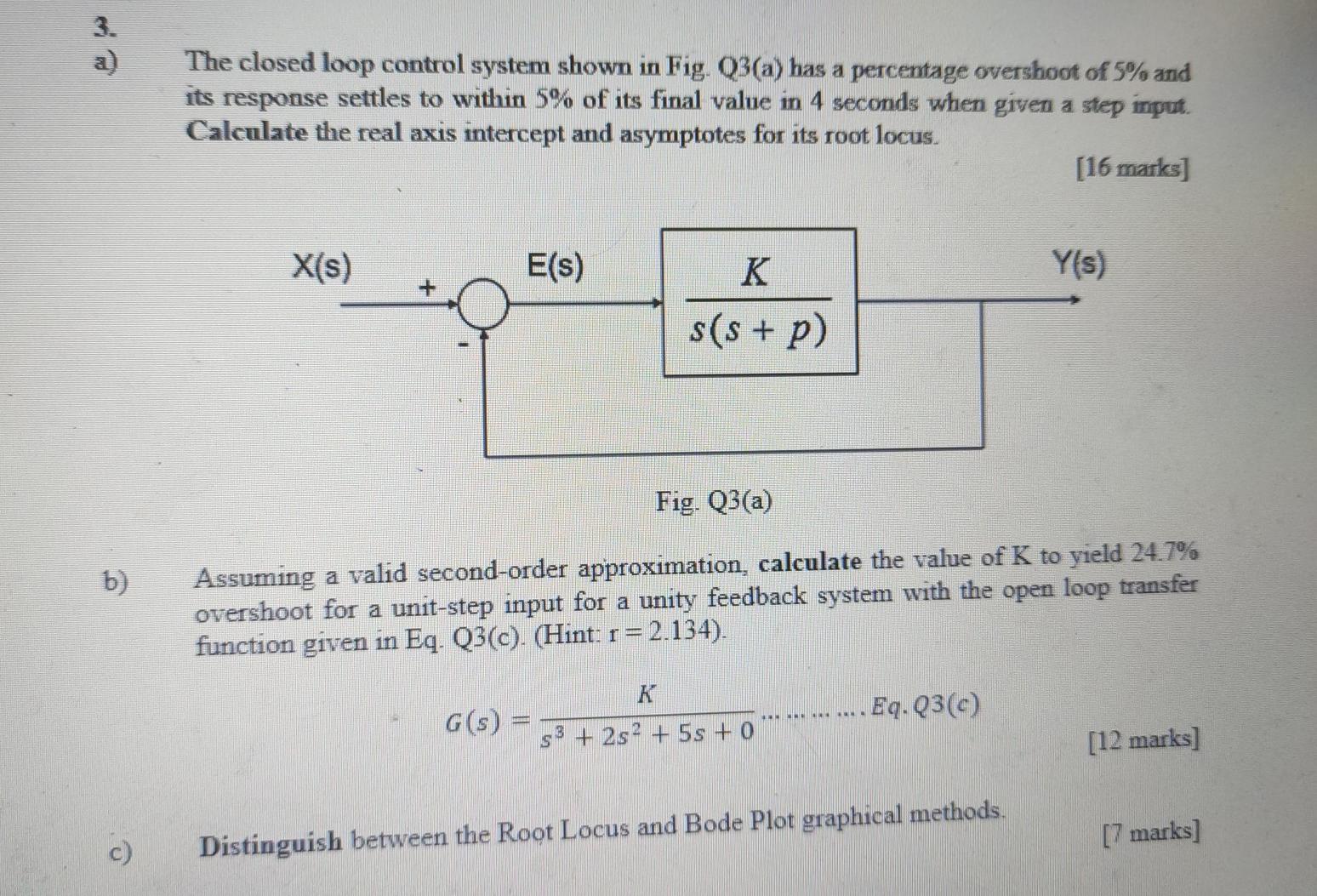 Solved 3. a) The closed loop control system shown in Fig. | Chegg.com
