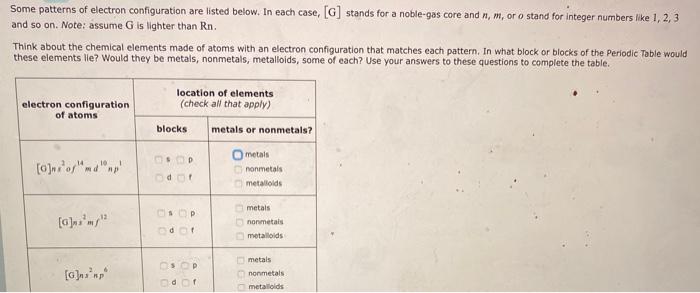 Solved Some patterns of electron configuration are listed | Chegg.com