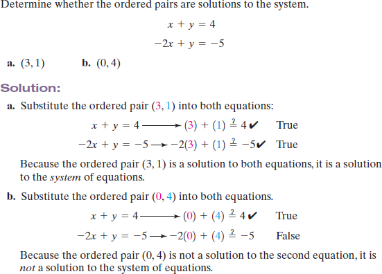 Solved: Determine if the given point is a solution to the system ...