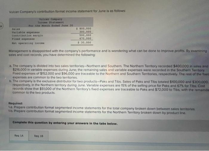 solved-vulcan-company-s-contribution-format-income-statement-chegg