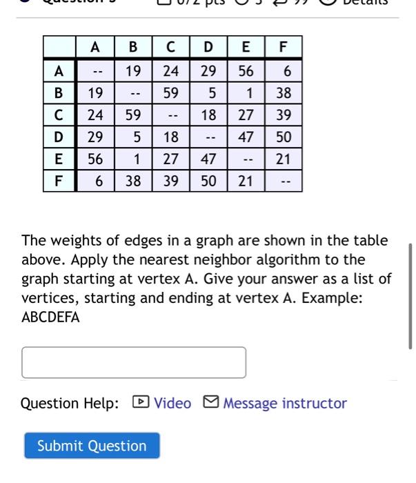 Solved Draw the circuit produced using the nearest neighbor | Chegg.com