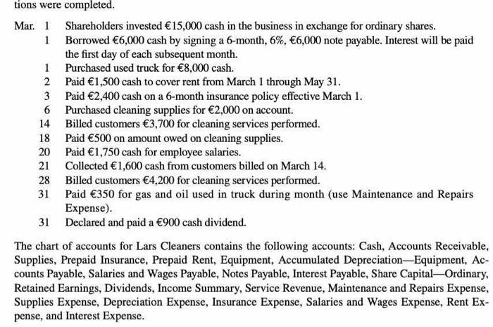 solved-tions-were-completed-mar-1-shareholders-invested-chegg