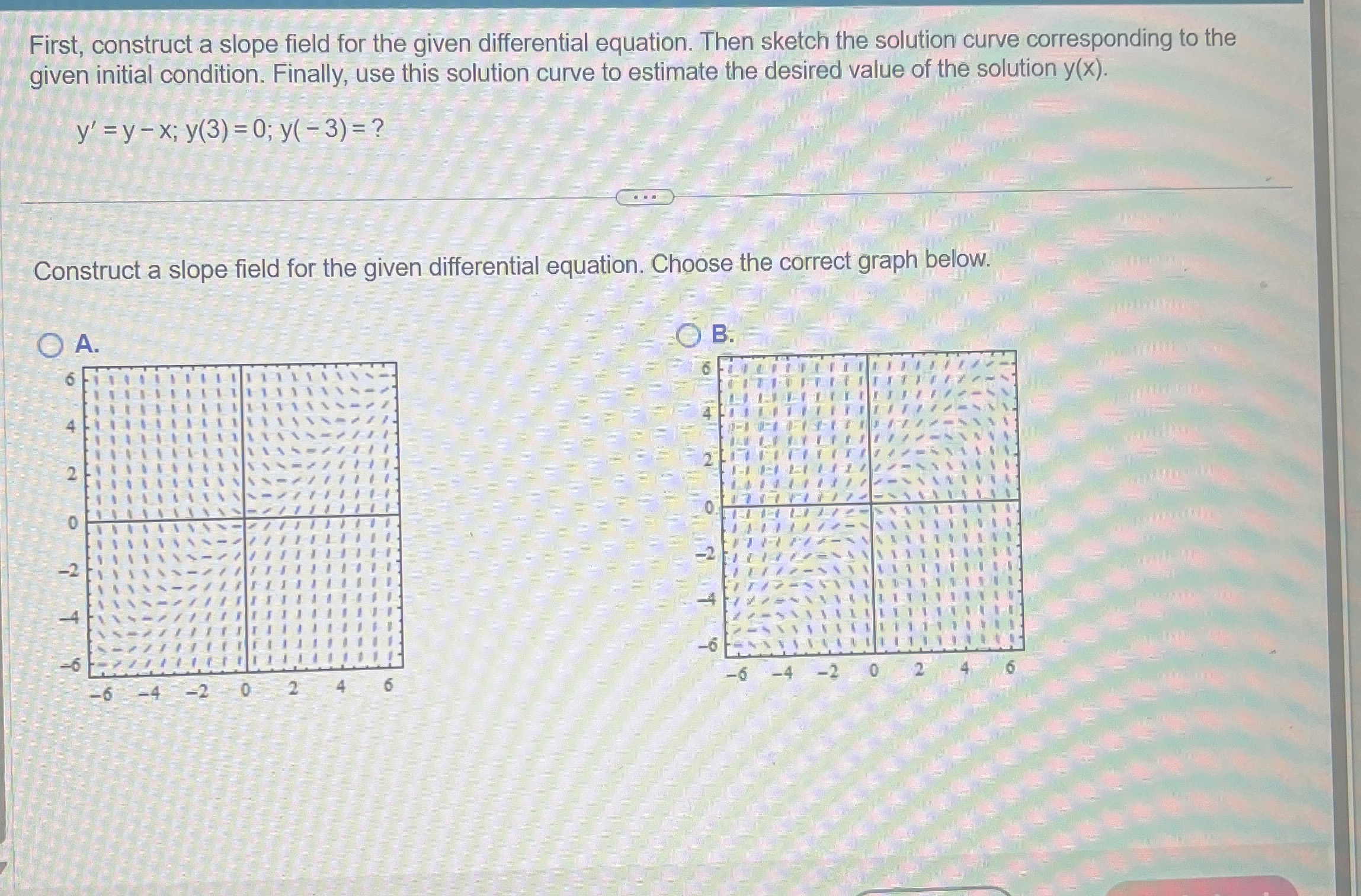 Solved First, construct a slope field for the given | Chegg.com