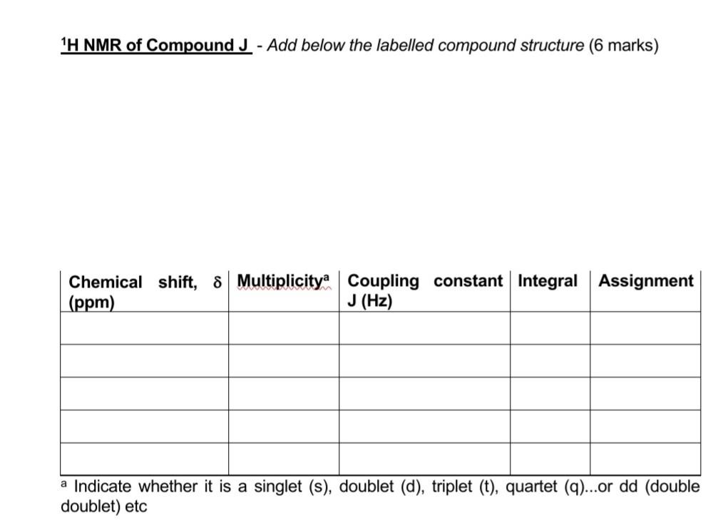 Solved 3. Spectral Interpretation Intermediate Compound J IR | Chegg.com