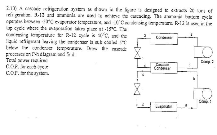 Solved 2 2.10) A Cascade Refrigeration System As Shown In 