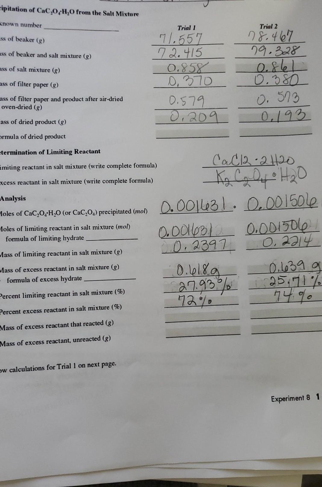 limiting reactant lab experiment