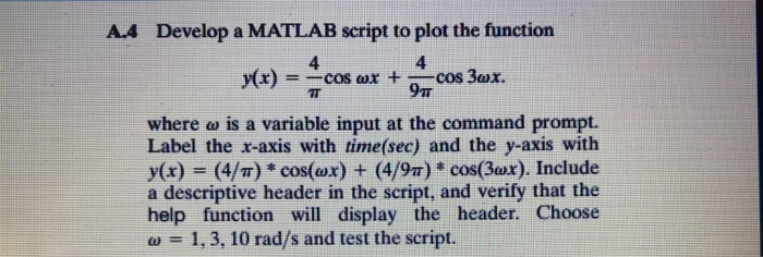 Solved Y(x) = -cos A.4 Develop a MATLAB script to plot the | Chegg.com