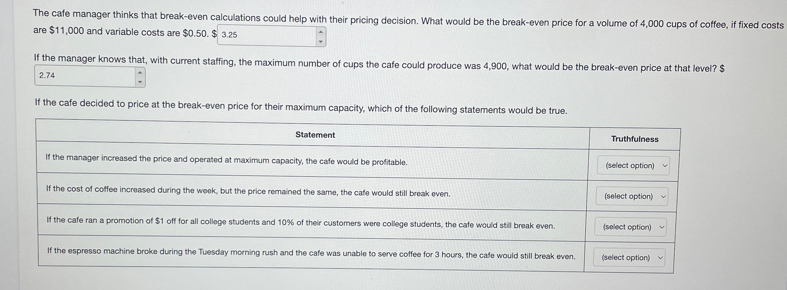 Solved The cafe manager thinks that break-even calculations | Chegg.com