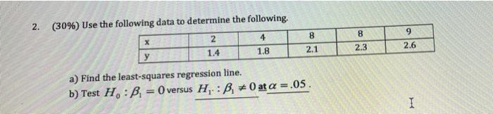 Solved 2. (30%) Use the following data to determine the | Chegg.com