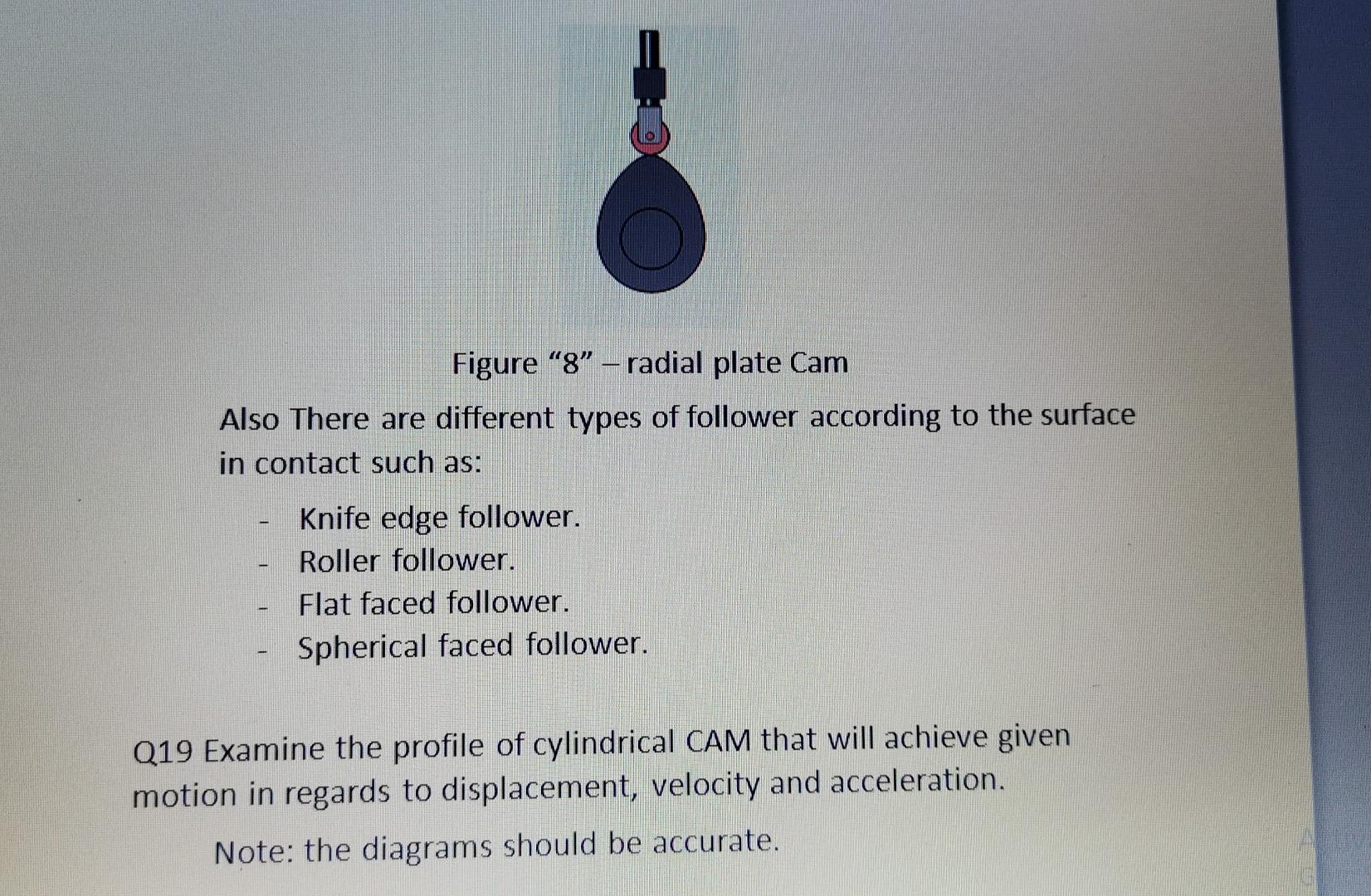 Solved CAM system which used to transform one of the simple | Chegg.com
