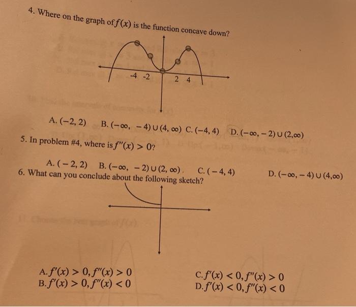 Solved 4. Where on the graph of f(x) is the function concave | Chegg.com