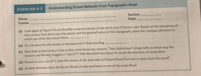 Solved: SFIELD FIGURE 9.4 Topographic Map Of The Topsfield... | Chegg.com
