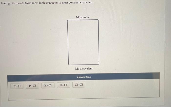 Solved Classify the bonds as ionic, polar covalent, or | Chegg.com