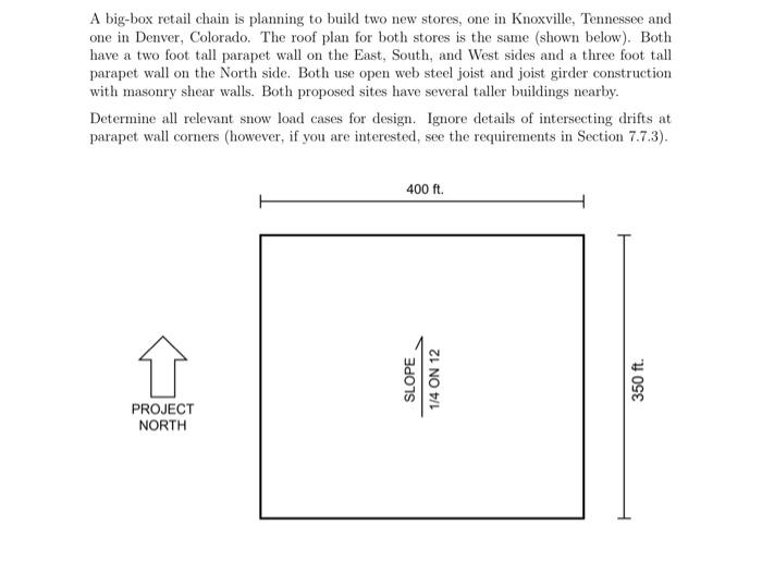 Solved please answer this question based on ASCE7-22 and | Chegg.com