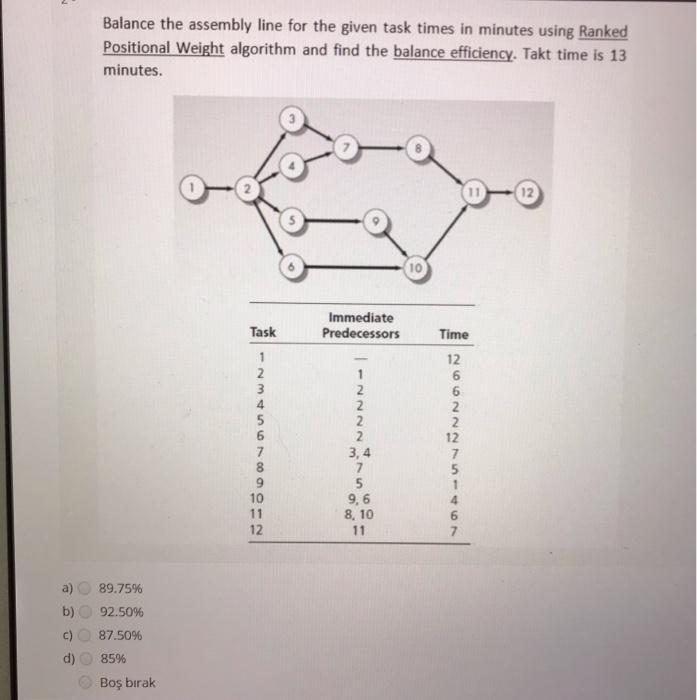 Solved Balance the assembly line for the given task times in | Chegg.com