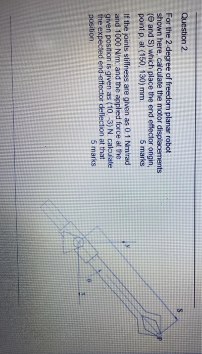 Solved Question 2 LA E For the 2-degree of freedom planar | Chegg.com
